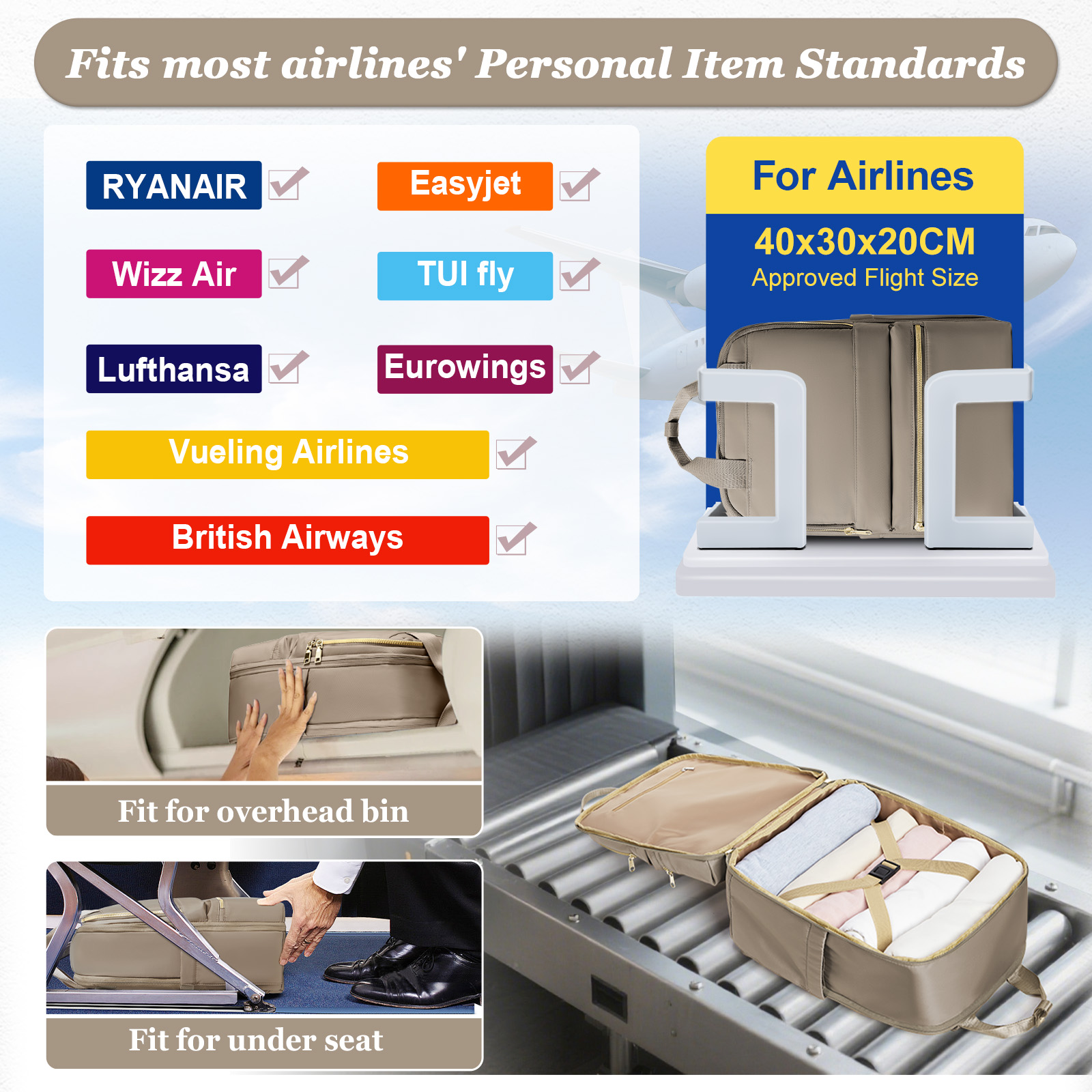 Ryanair 40x30x20 Travel Backpa - đánh giá và giá Women Bags For Office